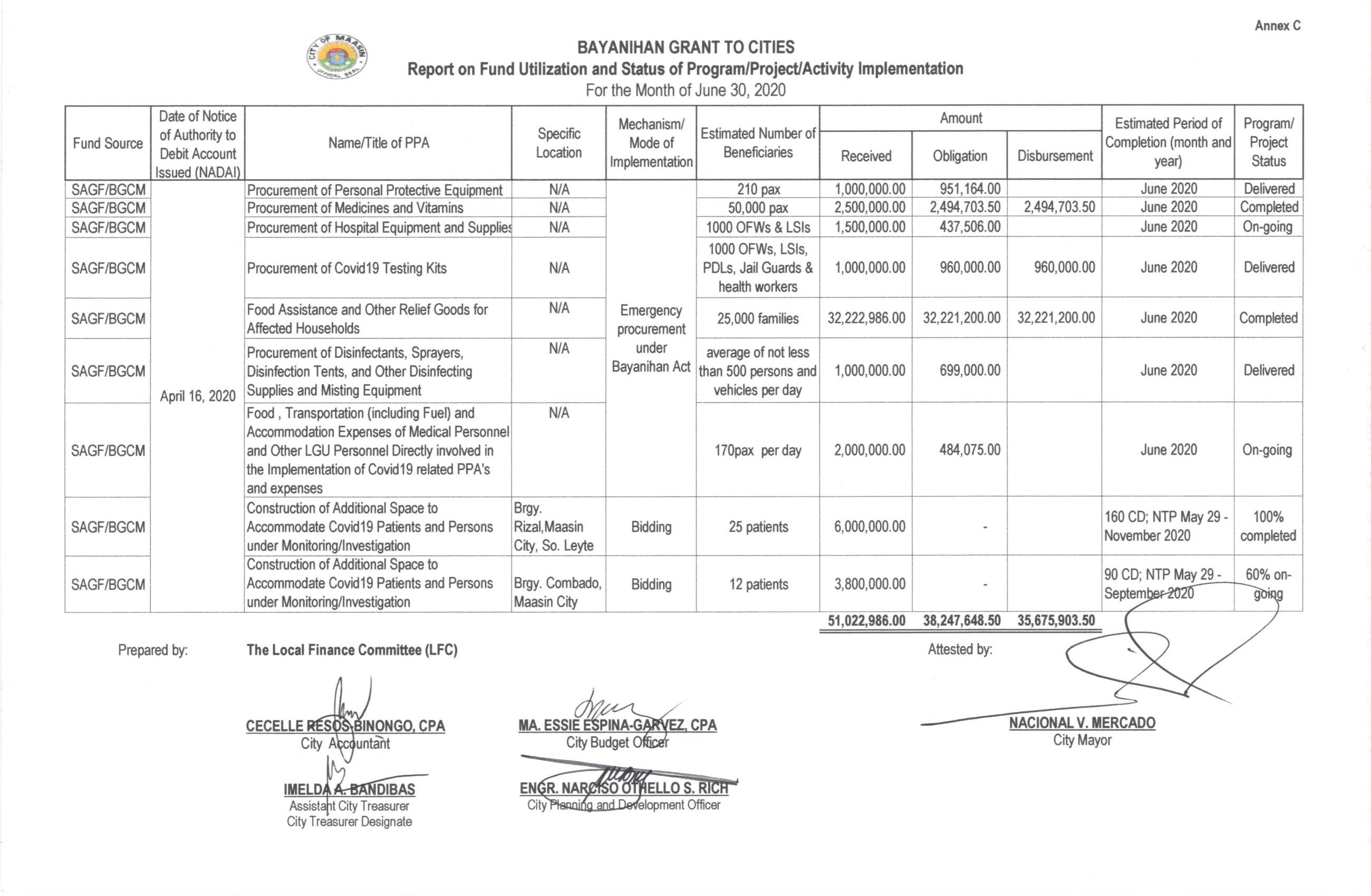 Bayanihan Grand June2020